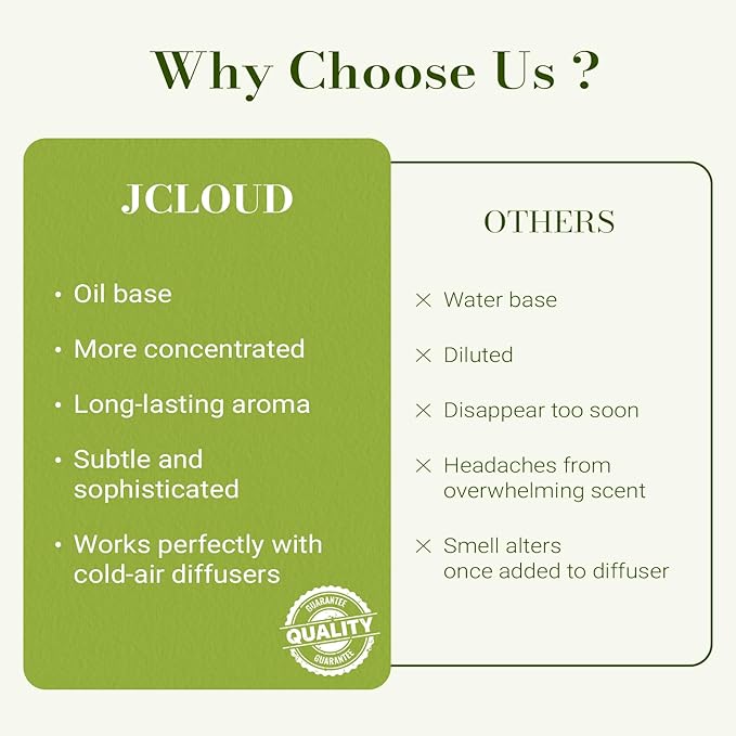 JCLOUD Verdant Veil Hotel Diffuser Oil, Luxury Diffuser Oils Scents for Home, Natural Essential Oils for Cold-Air & Ultrasonic Diffuser Aromatherapy, Long Lasting Home Fragrance – 3.38 Fl Oz, 100mL