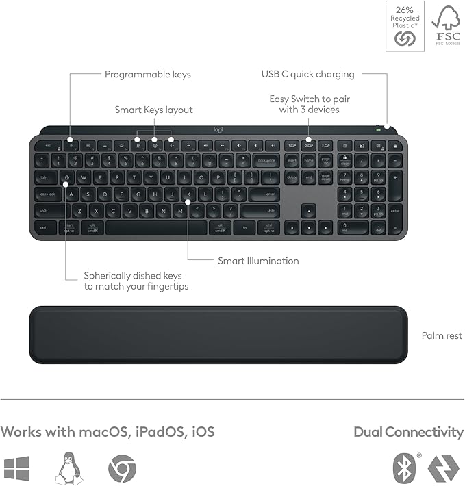 Logitech MX Keys S Combo - Performance Wireless Keyboard and Mouse with Palm Rest, Customizable Illumination, Fast Scrolling, Bluetooth, USB C, for Windows, Linux, Chrome, Mac
