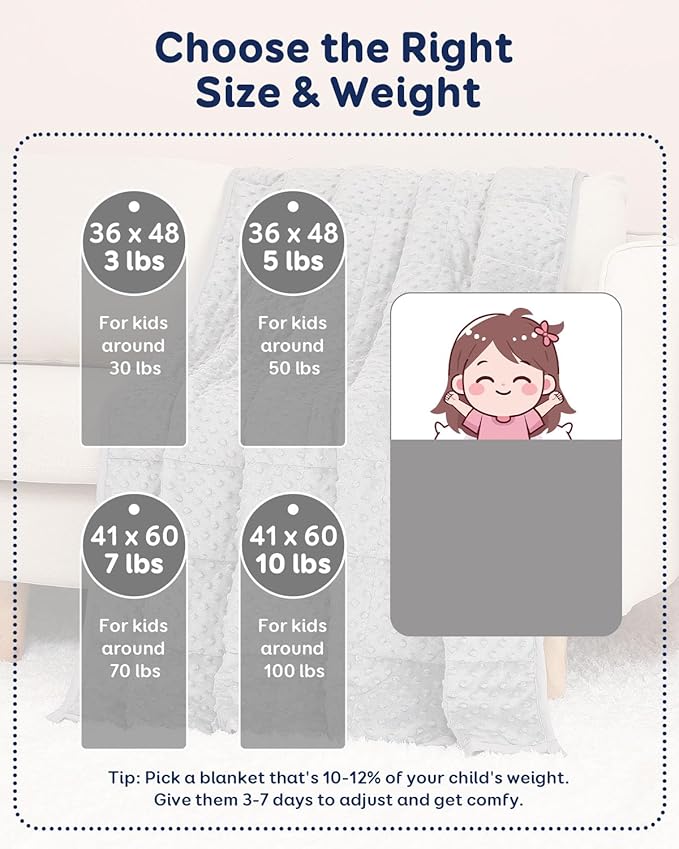 Kivik Weighted Blanket 7lbs, Small Minky Dotted Blankets, Soft Heavy Blanket Throw, Machine Washable, 41 x 60 Inches Grey