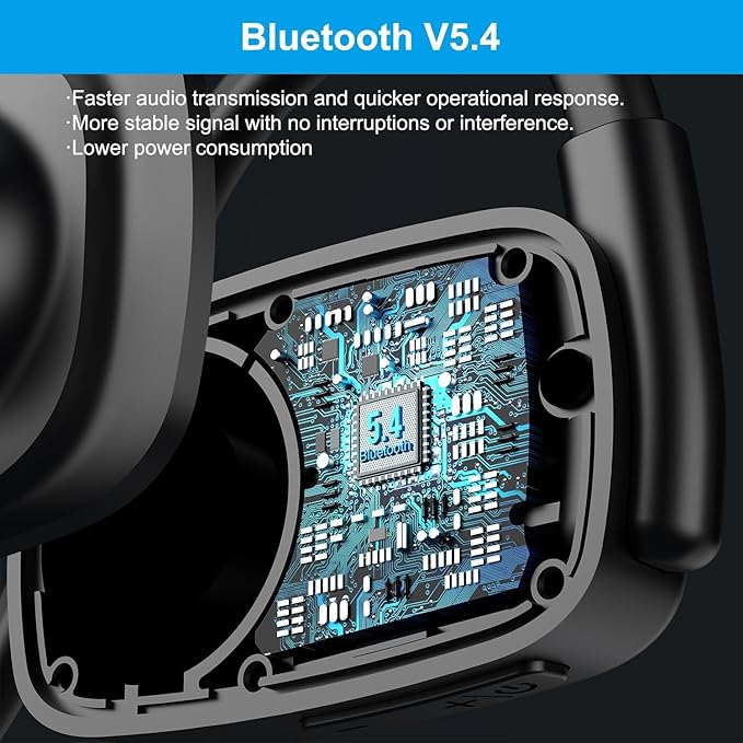Bluetooth Headphones, Bluetooth V5.4 Wireless Headphones with Noise Cancelling Mic, 12H Playtime, 15.4mm Diaphragm Driver, Open Ear Headset for Office Meeting Running Cycling Driving (Black)
