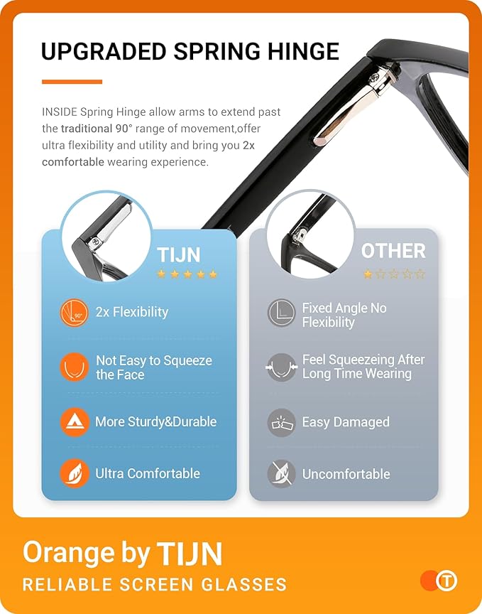 TIJN Blue Light Blocking Glasses Men Women Vintage Thick Round Rim Frame Eyeglasses