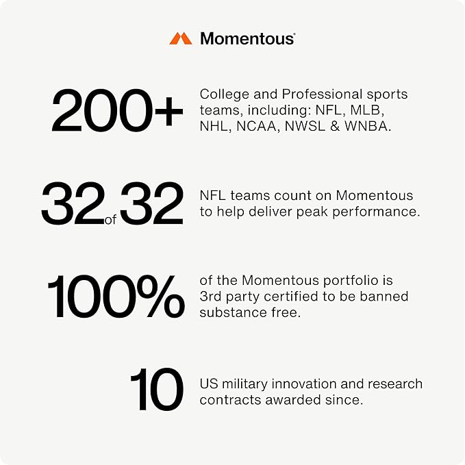 Momentous Brain Drive Nootropic Supplement - Brain Supplement for Memory & Focus Support - NSF Certified for Sport - GMO- & Gluten-Free - 30 Servings