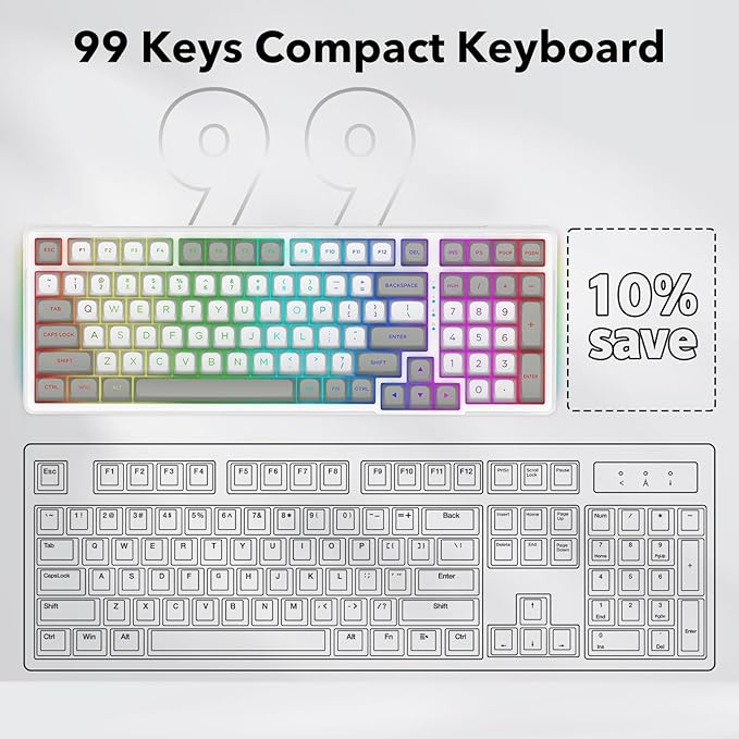 HUO JI Z-99 Wired Mechanical Keyboard, Creamy Sound, Hot Swappable Pre-lubed Linear Switches, Gasket Structure with Sound Dampening Foam, RGB Backlit, 99 Keys Custom Gaming Keyboard for PC/Mac,Gray