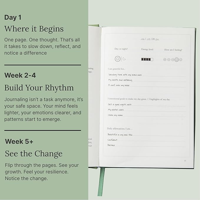 Day by Day Daily Gratitude Journal 2025 for Mindfulness, Happiness, Reflection, and Self Care, Undated Planner Gifts for Women & Men