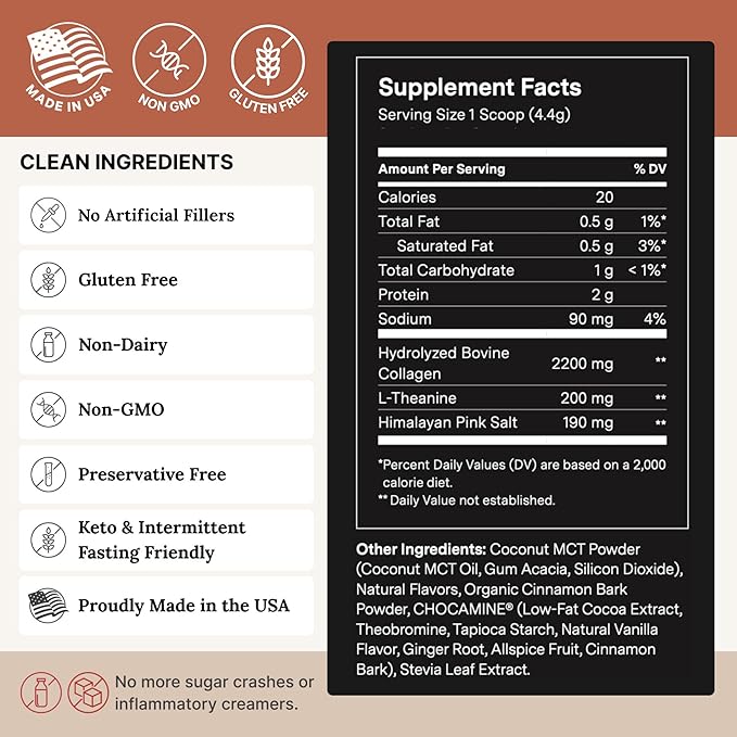 For Wellness The Good Stuff Focus – Mocha Coffee Booster | Nootropic Collagen Creamer with MCTs for Focus, Energy & Wellness | Non-Dairy, Keto-Friendly, 30 Servings