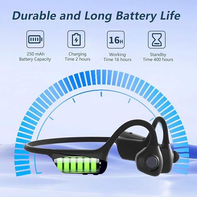 BANIGIPA Bluetooth Headset with Microphone, Open Ear Headphones with Mic, Noise Cancelling Bluetooth Headphones for Phone Computer, Wireless Headset Multipoint Connection & Mute Button for Working-16H
