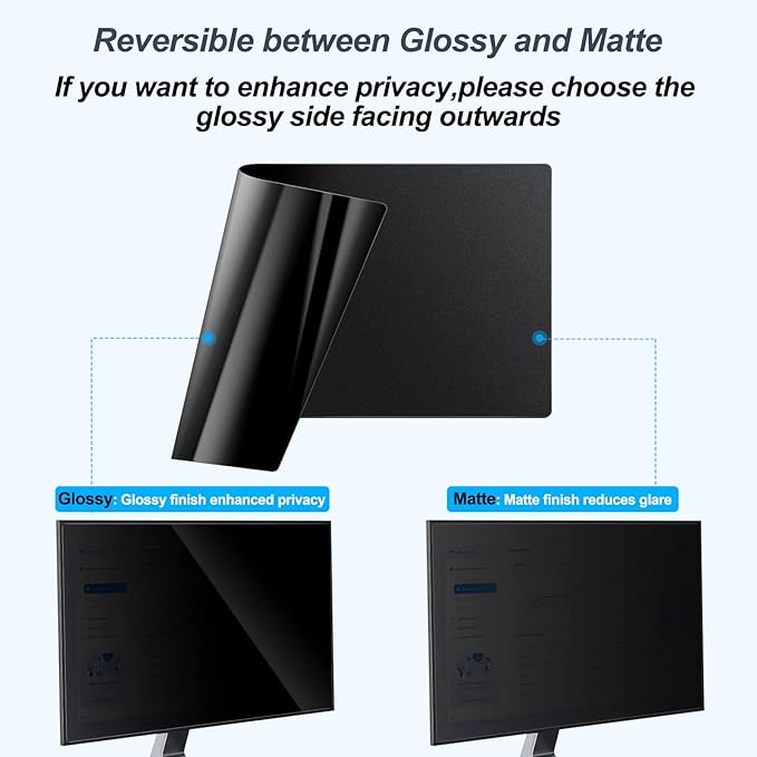 [2-Pack] 21.5 Inch Privacy Screen for Monitor Computer Screen Privacy Filter for 16:9 Widescreen Monitor Desktop PC Monitor Privacy Film Monitor Privacy Shield and Anti-Glare Protector