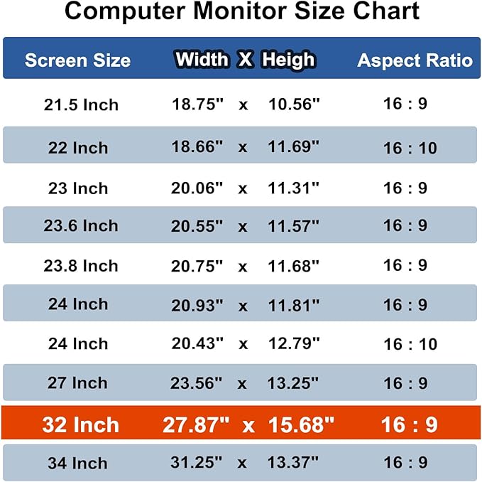 32 Inch Computer Privacy Screen Shield [2 Pack] for 16:9 Widescreen Desktop Monitor - Anti-Glare Blue Light Privacy Filter and Anti Spy Privacy Screen Protector Film