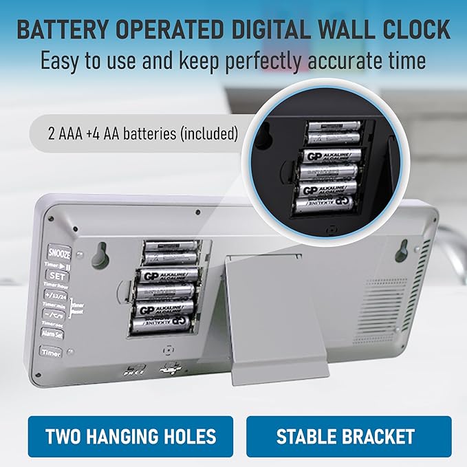 TXL Atomic Clock with Backlight, 14.2" Digital Wall Clock, Battery Operated, Large Display with Day, Date & Temperature, Bedroom, Living Room, Office