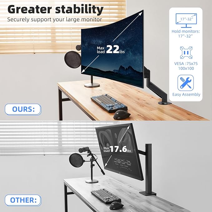 Suptek Single Monitor Mount,Adjustable Gas Spring Monitor Arm Desk Mount Stand Fits 17 20 22 23 24 26 27 32 33 inch,Holds up to 22 lbs, Black(MD18)