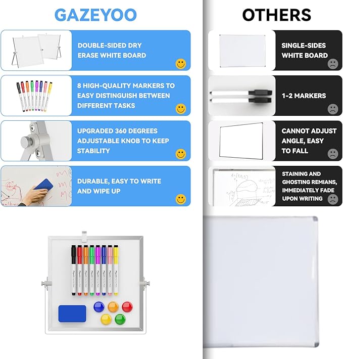 Dry Erase White Board, Cazeyoo Magnetic Desktop Whiteboard 10 x 10inch with Stand, 8 Markers, 4 Magnets and 1 Eraser, Portable Double-Sided White Board for Kids Drawing, Office, Home, School
