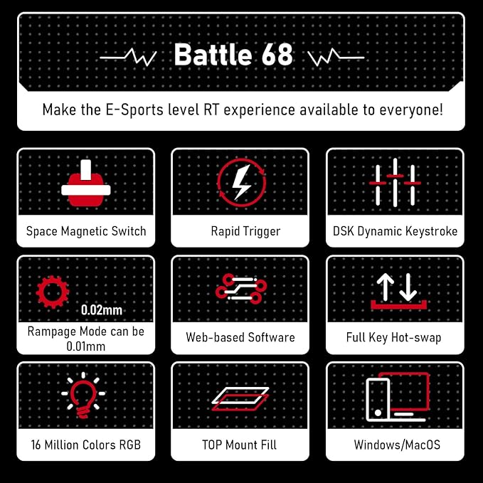 EWEADN Battle68 60% Gaming Keyboard Wired, Hall Effect Magnetic Switch Keyboards, Mechanical Keyboard Adjustable Actuation, 8K Polling Rate, Side Printed PBT Keycap, RGB Backlit, Panda Magnetic Switch