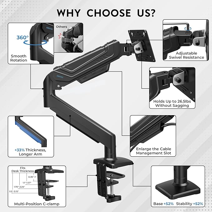 BONTEC Monitor Arm for 15–34 Inch Screens, Ergonomic Gas Spring Single Monitor Mount, Full Motion Desk Stand with Tilt Swivel Rotation, VESA 75x75mm 100x100mm, C Clamp, Grommet Base, Cable Management