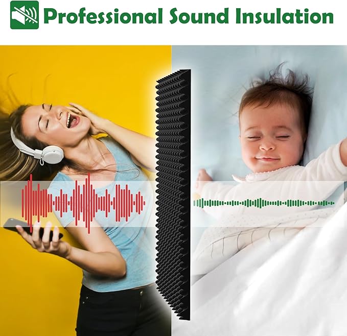12 Pack 1.5"X12"X12" Sound Proofing Egg Crate Foam Pad(Most Soundproofing Design), Upgraded Foam Padding, Fire-Retardent Sound Proof Panels for Walls, Made by WVOVW
