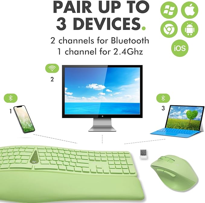 X9 Green Ergonomic Keyboard Mouse Wireless Combo - Type Comfortably Longer - 2.4G/Bluetooth Split Keyboard, Multi-Device, Soft Wrist Rest, Rechargeable, Silent Ergo Keys - Laptop, PC, Mac,iOS,Android