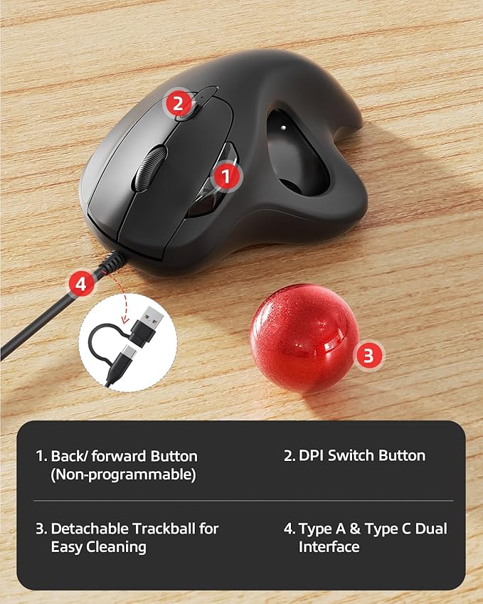 Nulea M509 Trackball Mouse Wired, Ergonomic Design, Easy Thumb Control, Precise & Smooth Tracking, 2-in-1 Interface (Type A &Type C), Compatible for PC, Laptop, Mac, Windows(Red).