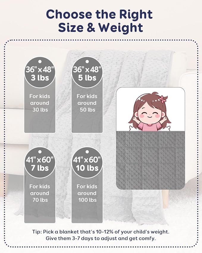 Kivik Weighted Blanket 5lbs, Small Minky Dotted Blankets, Soft Heavy Blanket Throw, Machine Washable, 36 x 48 Inches Grey