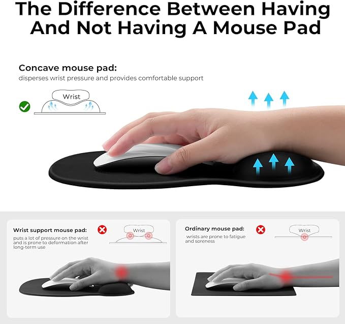 EooCoo Ergonomic Mouse Pad with Gel Wrist Rest Support Middle Concave Design, Relieve Wrist Pain Mousepad, Non-Slip Base for Laptop, Computer, Office Desk Accessories, Carpal Tunnel Syndrome