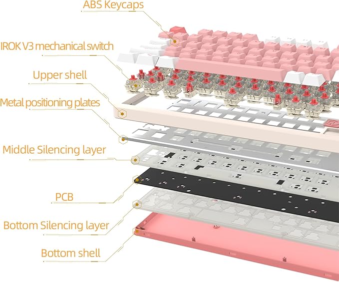 IROK FE75Pro Wireless RGB Hot Swappable Mechanical Keyboard, Three-Layer Dampening 81 Keys Gaming Keyboard, Customizable Backlit, USB-C/2.4GHz/Bluetooth- White/Red