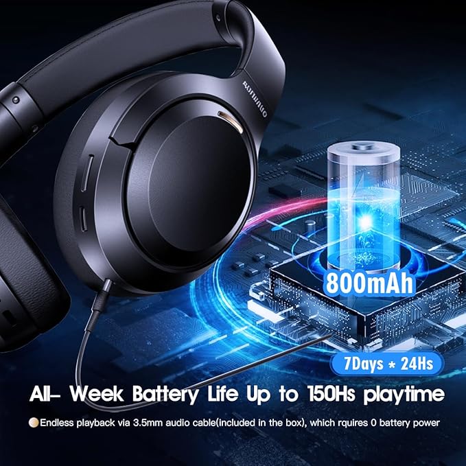 Hybrid Active Noise Cancelling Over Ear Bluetooth Headphones, Wireless ANC Headphones with Microphone for TV, Phone, PC, Laptop, Gym,800mAh Battery, Bluetooth 5.4, Foldable for Travel & Office