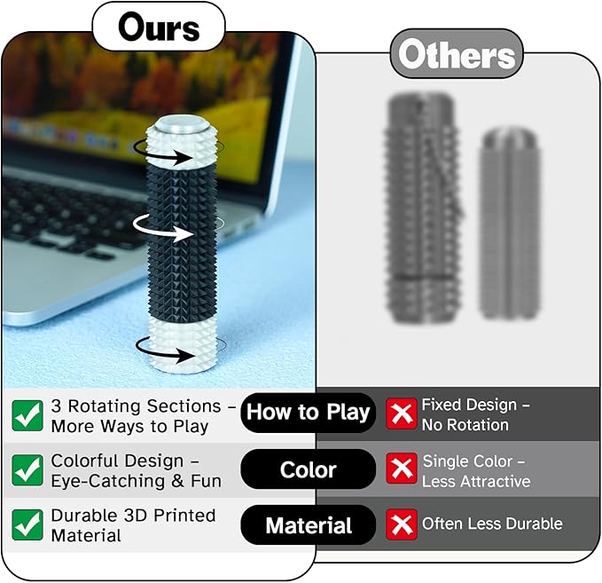 Little Pain Stim Ouchies Fidget Toys for Adults,3D Printed Spiky Pain Stim, Sensory Fidget for Stress & Anxiety Relief, ADHD, Autism,Office Desk Toys (White Black)