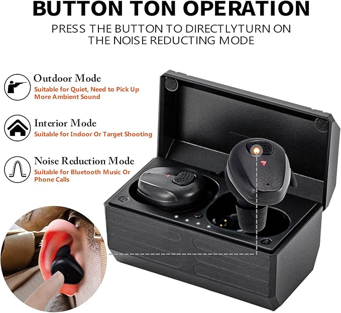 Electronic Shooting Earbuds - Ear Hearing Protection NRR 28dB Bluetooth 5.3 Noise Cancelling & Sound Amplification - Rechargeable Case for Hunting and Range(Black)