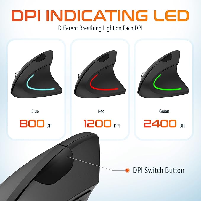 Delton Ergonomic Vertical Wireless Mouse, 2.4GHz USB Dongle, 6 Buttons, 3 Adjustable DPI Levels (800/1200/2400), AA Battery Operated, Compatible with PC, Laptop, Mac, Chromebook and More - Black