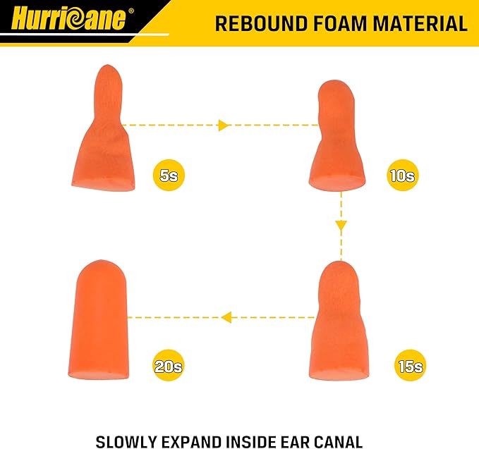 HURRICANE 100 Pairs Ear Plugs, Certified 32dB NRR Slow Release Comfortable PU Foam Earplugs for Noise Reduction, Work Snoring and Construction Loud Noise