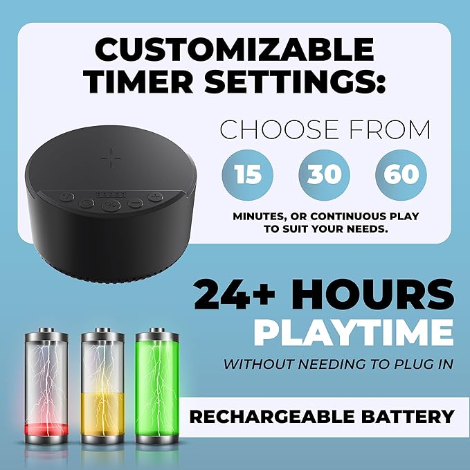 Piano Sound Machine with 20 Soothing Piano Sounds, Bluetooth Speaker and Wireless Charger with Memory Function, Sleep Timer Baby Kids Adults Pets Sound Therapy for Home Office Travel