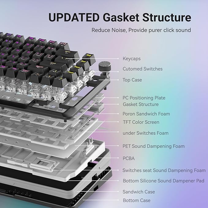 Redragon K708 Pro Wireless Mechanical Gaming Keyboard - Gasket-Mounted RGB Backlit, 81 Customizable Keys, 3-Mode (2.4G/Bluetooth/USB), Hot-Swap Pre-Lubed Switches, Screen & Control Knob - Black