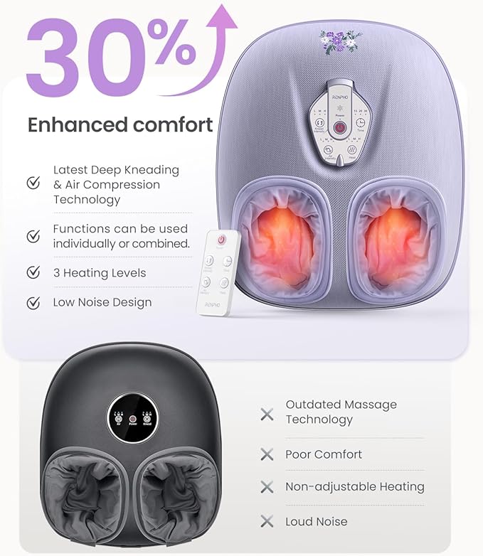RENPHO Foot Massager Machine with Heat [2025 Upgraded], Shiatsu Foot Massager for Plantar Fasciitis, Birthday Gifts for Women, Wireless Control, D003R-VT