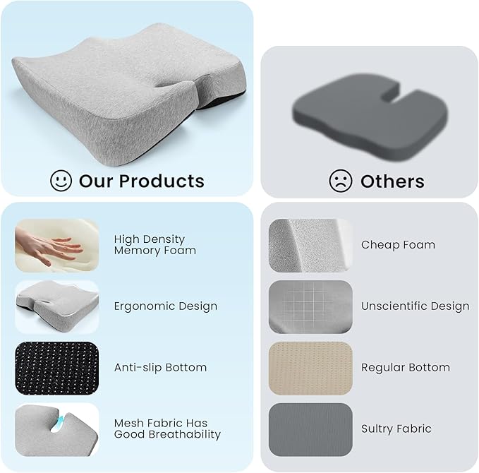 REDOFF®Extra Large Memory Seat Cushion 21.5 * 17.7 * 4inches– Cushion Pillow for Back Support Non-Slip Seat Pad for Office Desk, Car Seat, Wheelchair, Sciatica (Gray)
