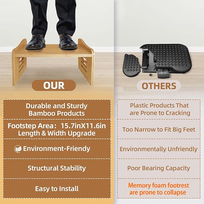 Myplace Bamboo Adjustable Under Desk Footrest, Ergonomic Foot Rest with 7-Level Adjust at Work, Slanted Foot Stool for Home Office Kitchen Bedroom (Burlywood)