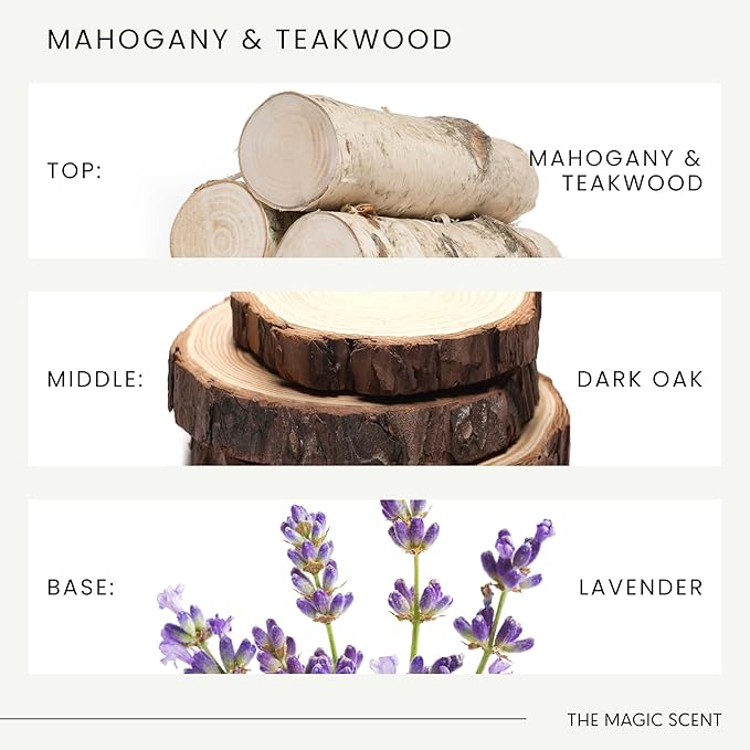 Mahogany & Teakwood Diffuser Oil - Hotel & Home Luxury Scents Inspired by Abercrombie & Fitch - Diffuser Oil Scents for Home Designed for Use in All Diffusers - 8.5 fl oz, 250 mL