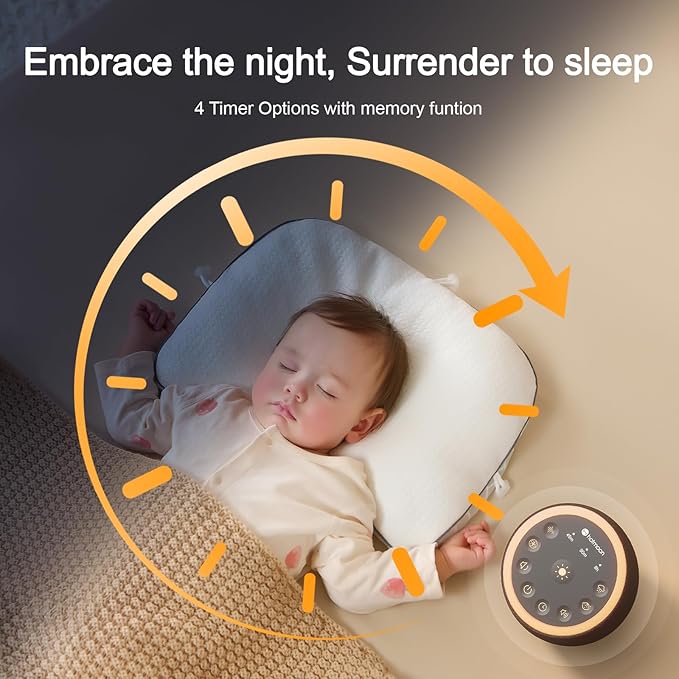 Hotmoon Sound Machine with 40 High-Fidelity Sounds, White Noise Sound Machine with Memory Functions, 8 Color Night Light, USB Power Supply, for Sleep & Noise Reduction Sleep Aid, Plug-in (Iron Black)