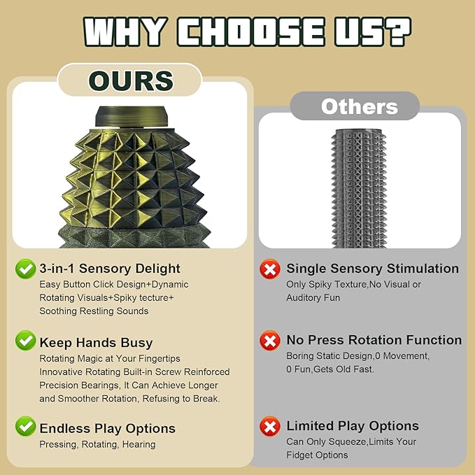 Little Ouchies Spiky Fidget Keychain, Pain Stim Sensory Toy for Adults | 3-in-1 Spinner, Clicker & Roller, Ergonomic Palm Grip, Stress & Anxiety Relief, Ideal for Friends & Family(Black Gold)