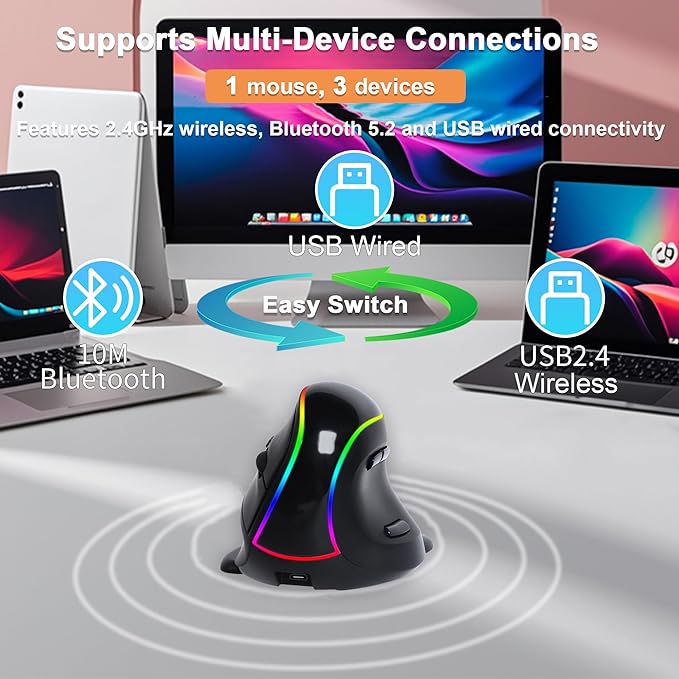 RGB Vertical Mouse 2.4G Wireless Bluetooth Wired Tri-Mode Ergonomic Mouse with Removable Palm Rest Portable Rechargeable Optical Mouse with LED Light for Laptop PC Desktop Notebook Tablet Adult Gifts