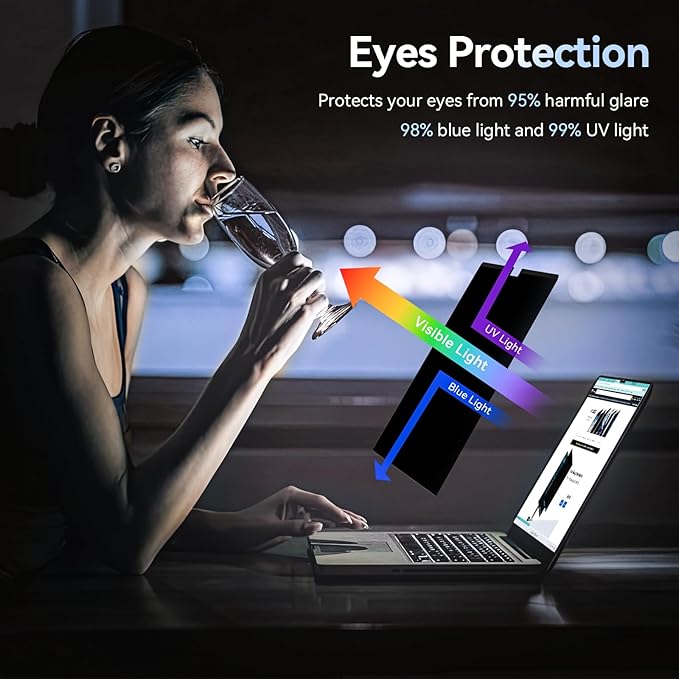 Magnetic Privacy Screen Protector Compatible with MacBook Air 15 Inch (2023 Release), Removable Anti Spy Blue Light Glare Shield Film Laptop Privacy Filter for Apple Mac Air 15.3" M2 (A2941)