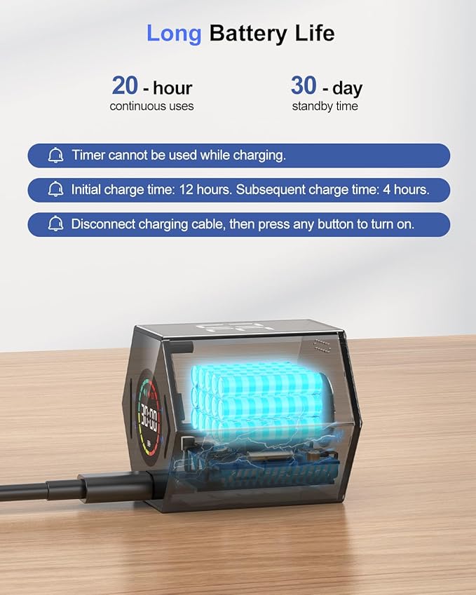 Pomodoro Timer Cube, Hexagon Productivity Timer, Pause & Resume, Silent, Vibrate & Adjustable Sound Alert, for ADHD, Task, Work, Study, 5/15/25/30/45/60min & Custom Countdown,Gray