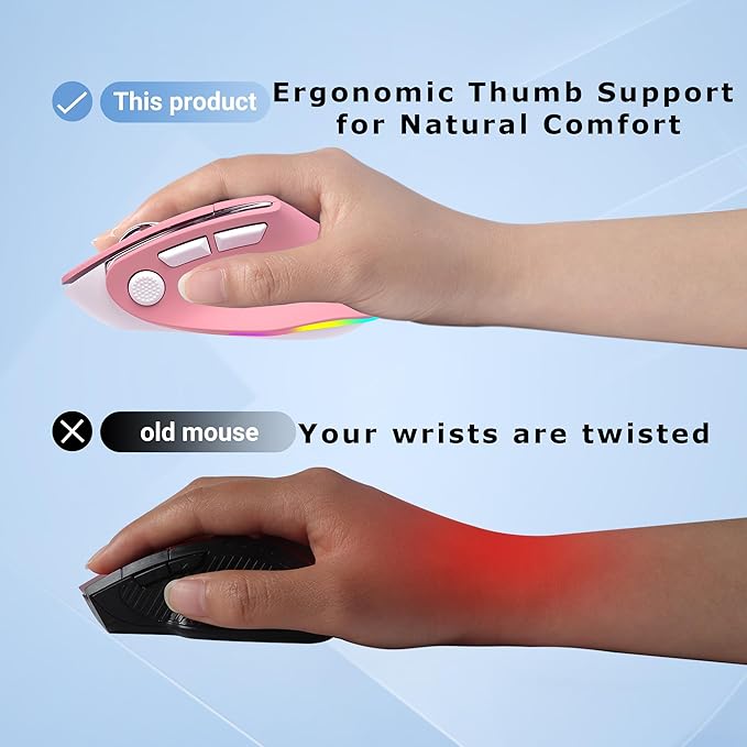Ergonomic Mouse Dual Mode(Bluetooth+USB)Pink Rechargeable Vertical Carpal Tunnel Cordless Bluetooth Mice for PC/Laptop/Computer/Tablet/ipad/Macbook Air/Pro Office Work Women Girl Gift,Double Click Key