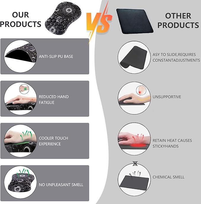 Mouse Pad Wrist Support, Ergonomic Mouse Pad with Wrist Rest, Comfortable Computer Mouse Pad for Laptop, Pain Relief Mousepad with Non-Slip PU Base Sun Moon