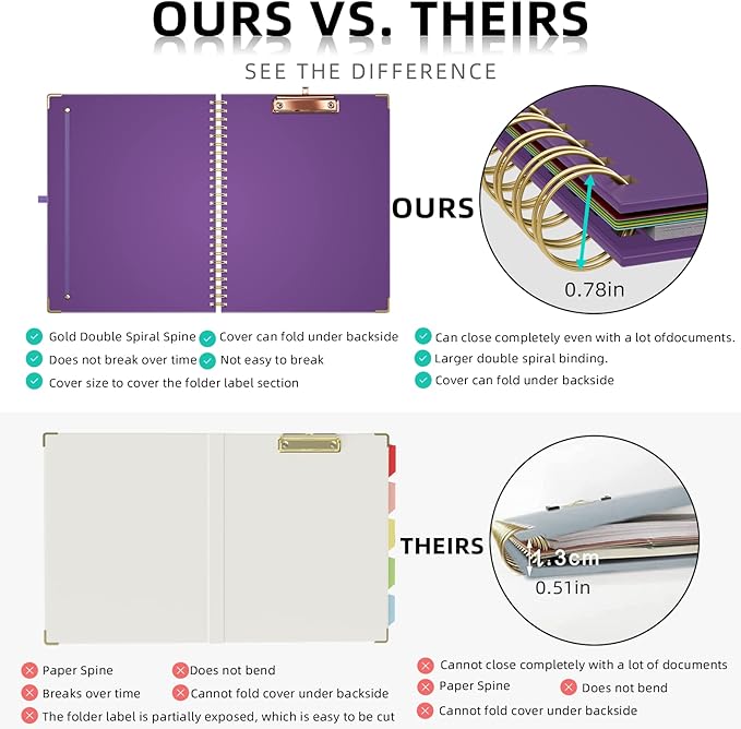 Ospelelf Clipboard with Storage 8.5 X 11，Padfolio Organizer, Spiral Portfolio Letter Size with Notepad, Pen Holder, 5 Extra Folder Divider Pages, Elastic Closure Nurse Office Essentials (Purple)