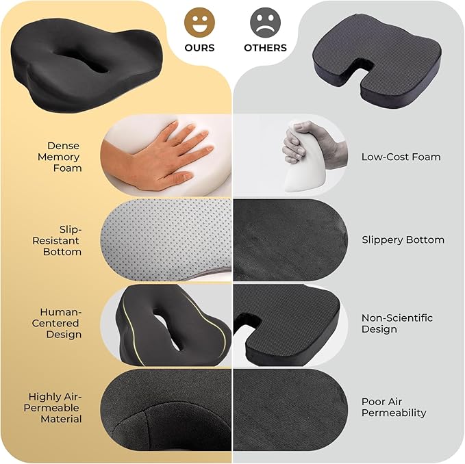 Petite Memory Foam Seat Cushion for Office Chair &Car - Cushion for Small Body Frames, Non-Slip Base & 3D Sleep Mask (Gray)