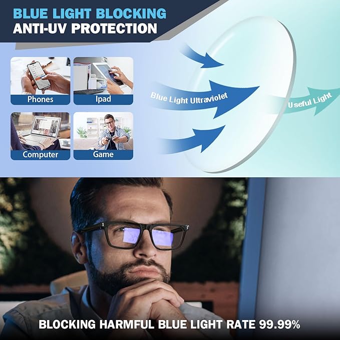 AQWANO 4 Pack Computer Reading Glasses Blue Light Filter Readers Glare Glasses for Men Women