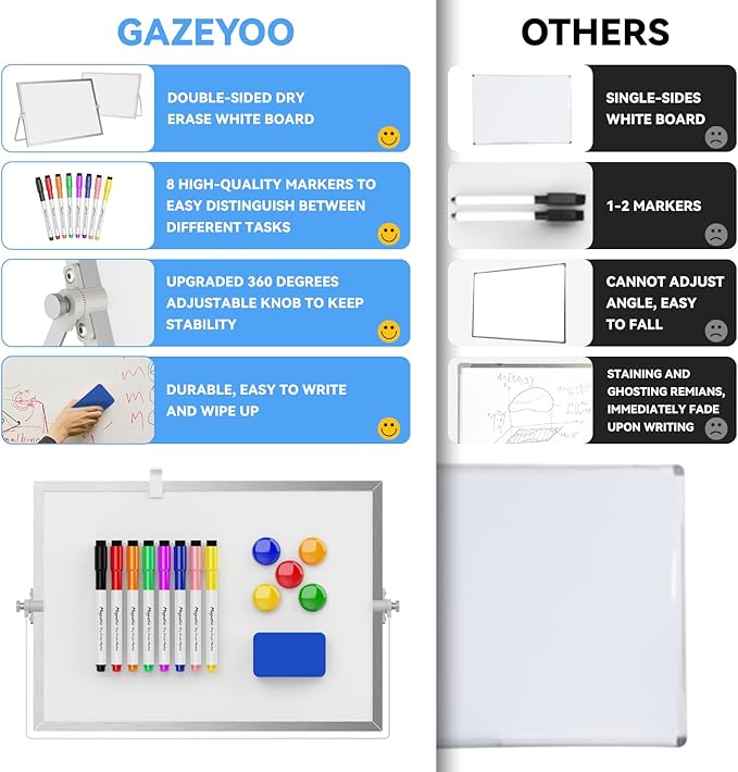Dry Erase White Board, Cazeyoo Magnetic Desktop Whiteboard 11 x 14inch with Stand, 8 Markers, 4 Magnets and 1 Eraser, Portable Double-Sided White Board for Kids Drawing, Office, Home, School