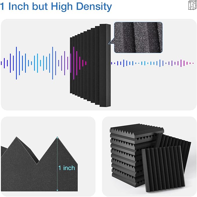 12 Pack Sound Proof Foam Panels for Walls,Self-Adhesive Foam Acoustic Panels Sound Absorbing,High Density Quick-Recovery Soundproof Wall Panels 12" X 12" X 1"-Black and Yellow