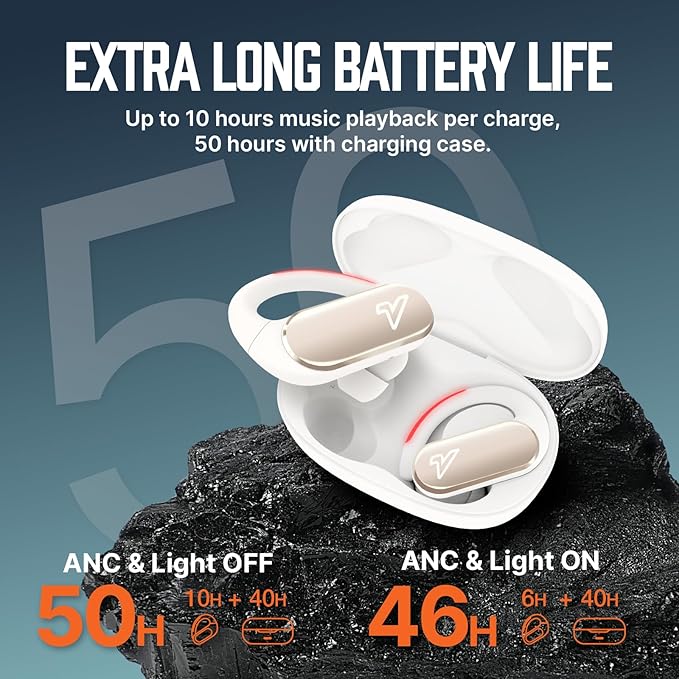 VOKALEN Reflex Pro - Wireless Sport Earbuds with Ear Hooks, Active Noise Cancellation, up to 50H of Battery Life, IP68 Dust and Waterproof, Touch Control, Secure Fit for Sports (White)