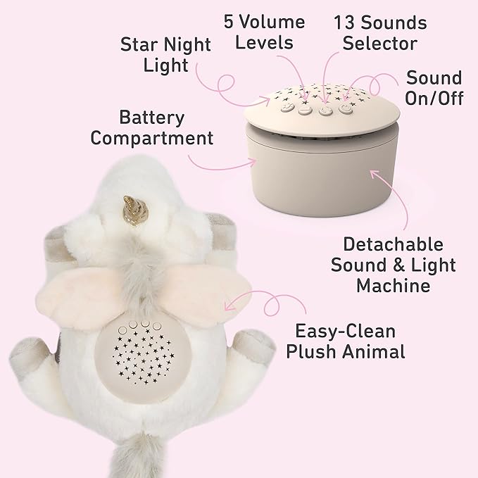 PureBaby Sound Sleepers Portable Sound Machine & Star Projector - Plush Sleep Aid for Baby and Toddlers with Soothing Night Light Display, 10 Lullabies, White Noise, and Heartbeat Sounds (Unicorn)