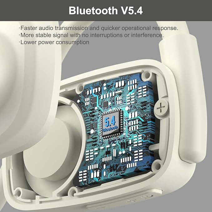 Bluetooth Headphones, Bluetooth V5.4 Wireless Headphones with Noise Cancelling Mic, 12H Playtime, 15.4mm Diaphragm Driver, Open Ear Headset for Office Meeting Running Cycling Driving (Beige)