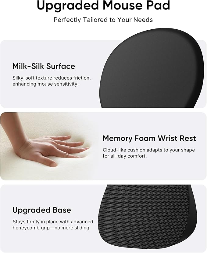 Ergonomic Mouse Pad with Wrist Rest, Black Mousepad with Wrist Support, Non-Slip Hard Base Mouse Pads, Portable for Office/Home/Travel Work